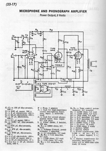 Microphone Preamp schematic diagram RCA receiving tube manual C 1964