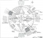 AN FRD-10 transmission line diagram