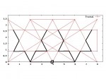 DTV fractal antenna based on 350 MHz center frequency