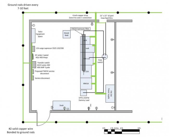 WRKI WINE transmitter room floor plan
