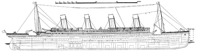 RMS Titanic side view