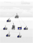 Wireless Mesh Network diagram