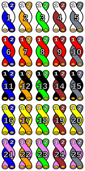 25 pair color code