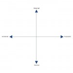 Computer network intrusion plain