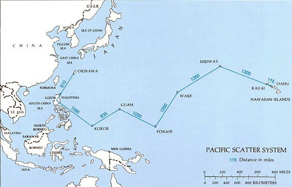 US Pacific Troposcatter communications system