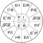 ohmslaw