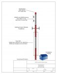 Diagram showing WENU/WMML tower with W250CC/W245DA antenna installed