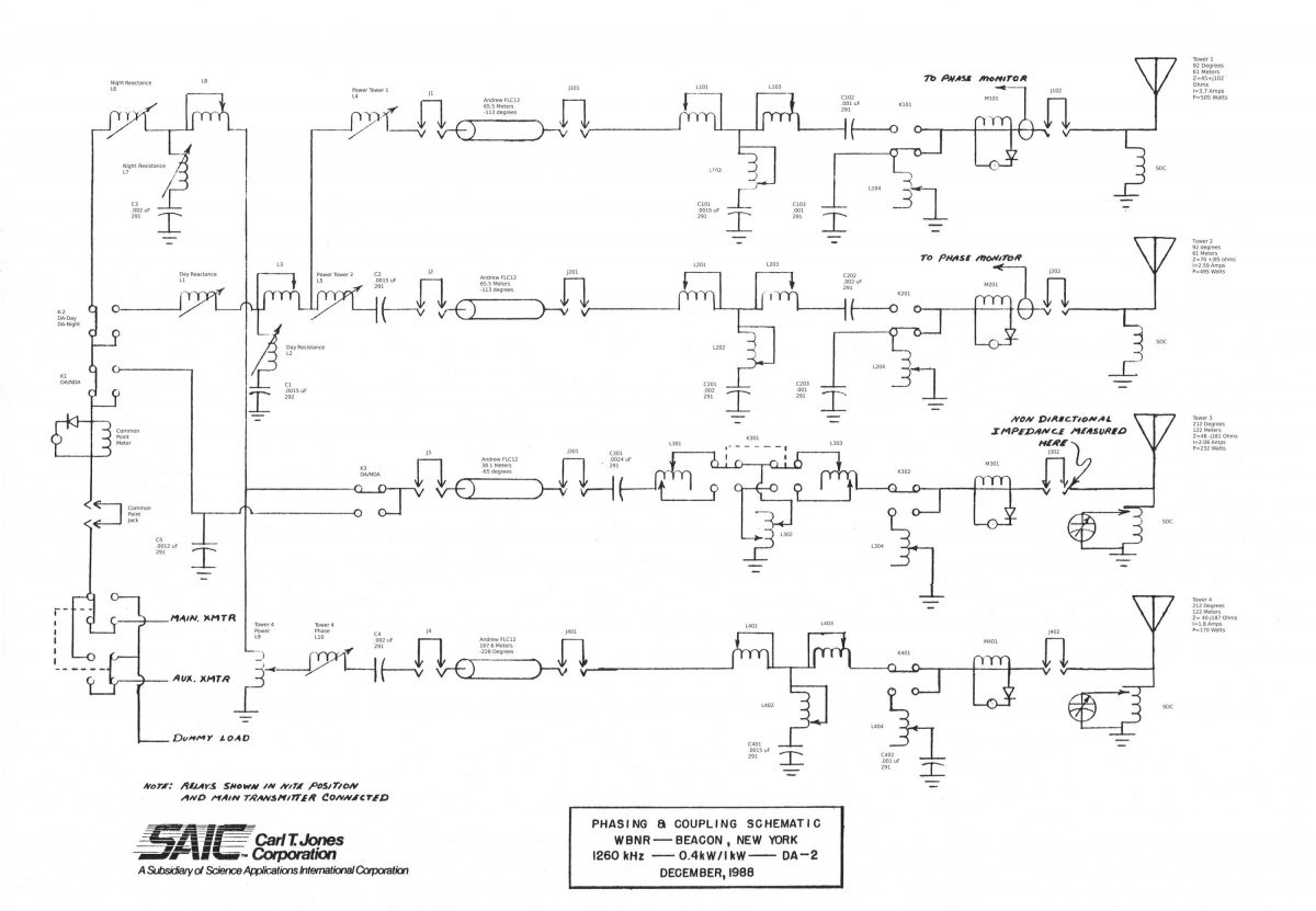 Schematic diagram WBNR day/night antenna systems