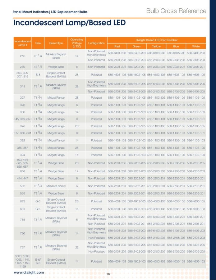 Dialight Incandescent to LED cross reference