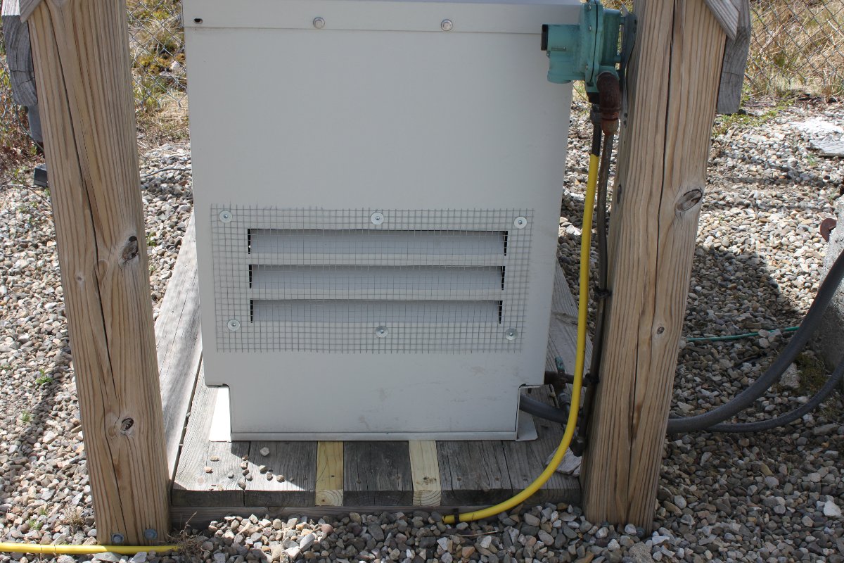 Screen covering generator ventilation opening