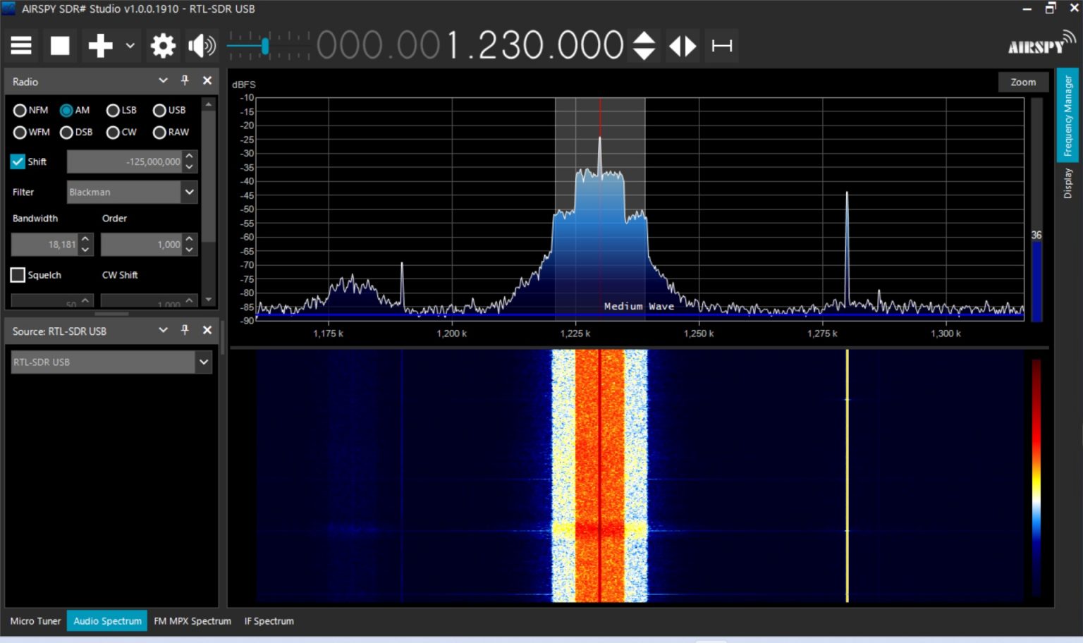 On the subject of All Digital Medium Wave – Engineering Radio